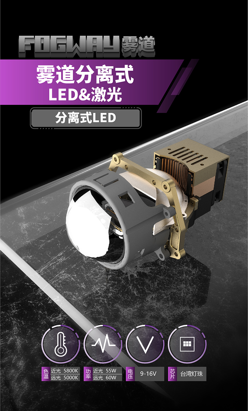 分離式LED01.jpg